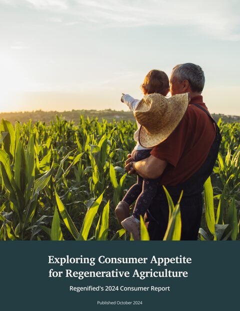 Cover image of Regenified's 2024 Consumer Report